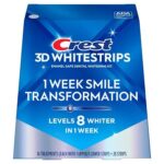 Crest 1 Week Smile Transformation, previously named Crest Glamorous White Strips
