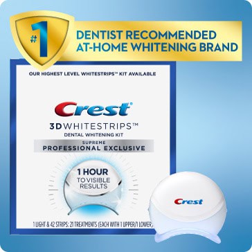 Crest Supreme Professional Exclusive results in one hour