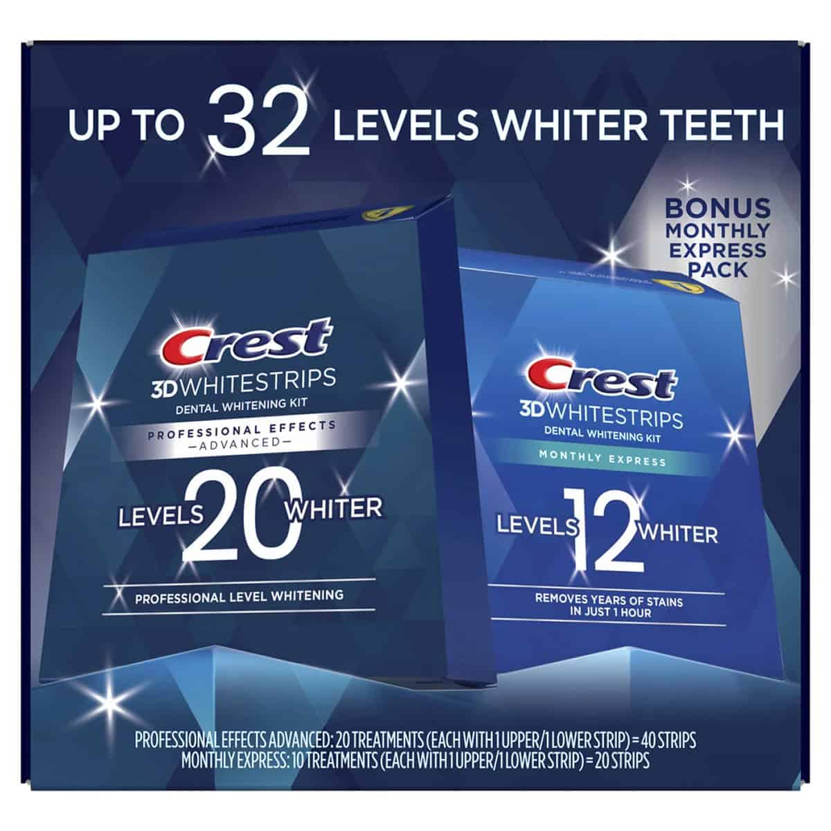 How To Choose Crest White Strips Home Teeth Whitening How To Choose Crest White Strips Home Teeth Whitening